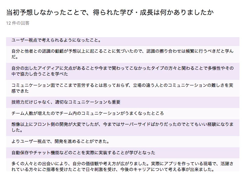 NPO法人ハナラボ × Odd-e Japan（オッドイー・ジャパン）「モヤモヤ女子の就活を救う！？次世代キャリア支援サービスとは」